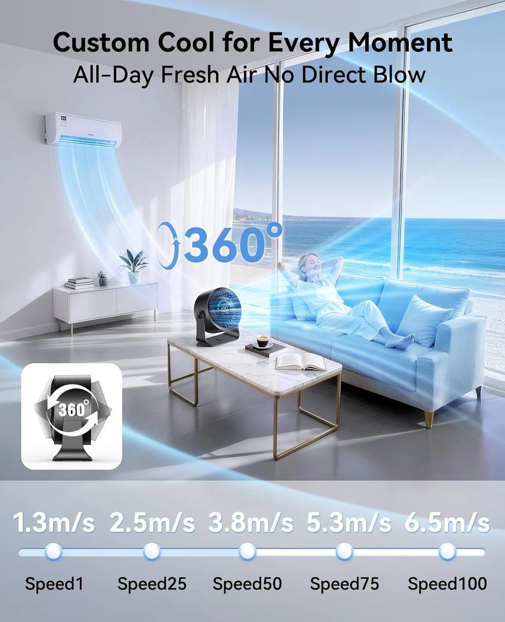DIGIX Portable Desk Fan