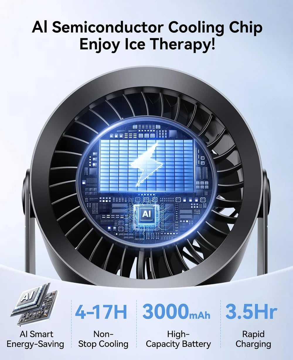 DIGIX Portable Desk Fan